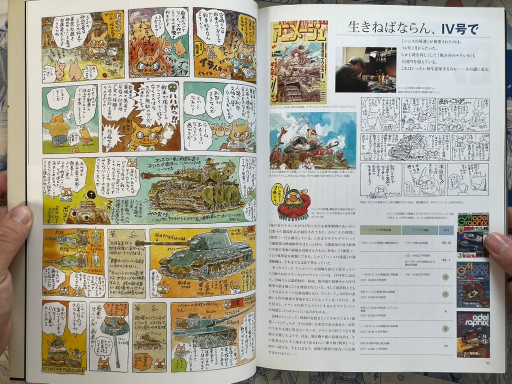 Tiger Im Schlamm: Miyazaki Hayao's Delusion Notes (2002)