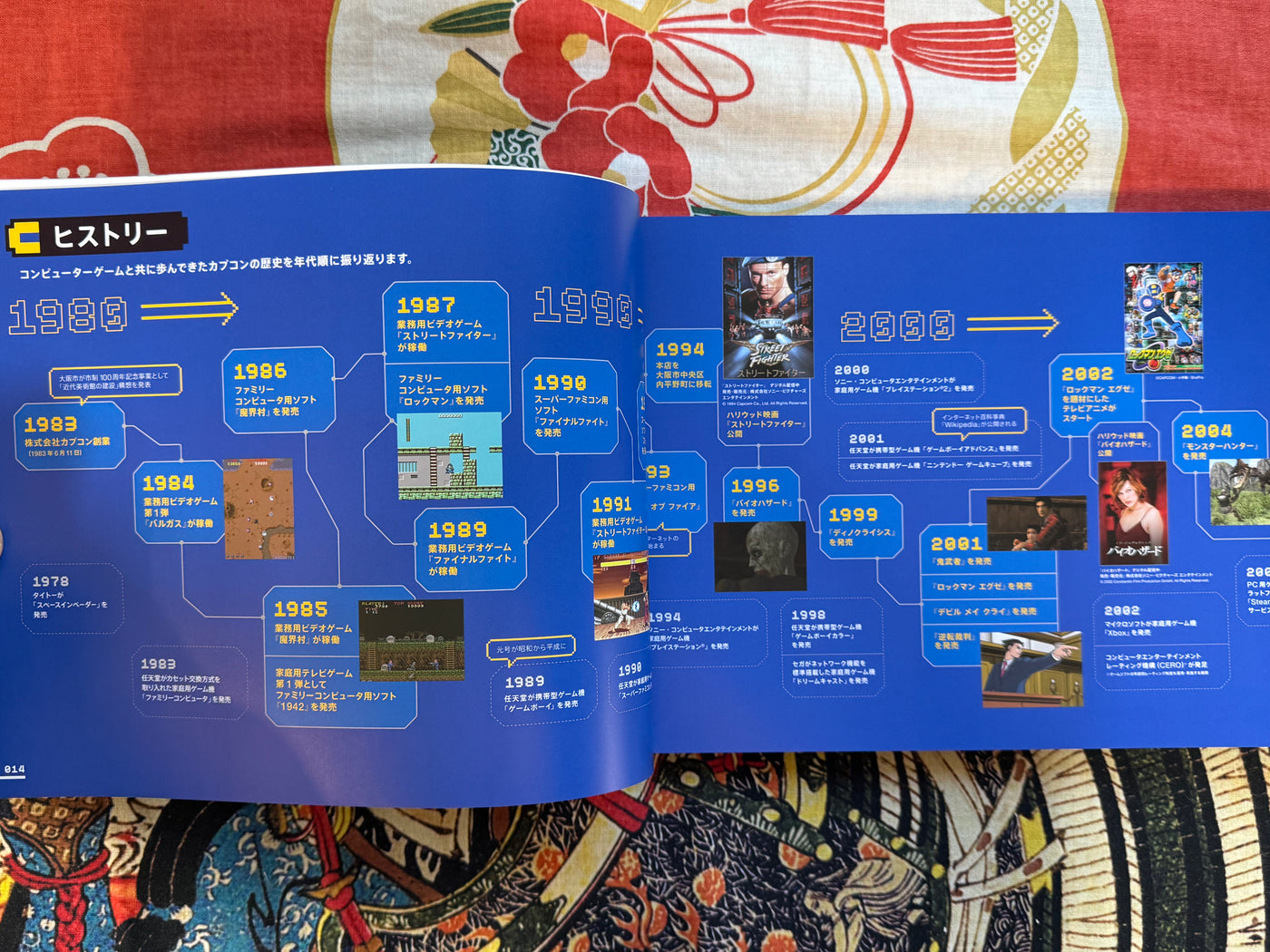 Big CAPCOM Exhibition Catalog
