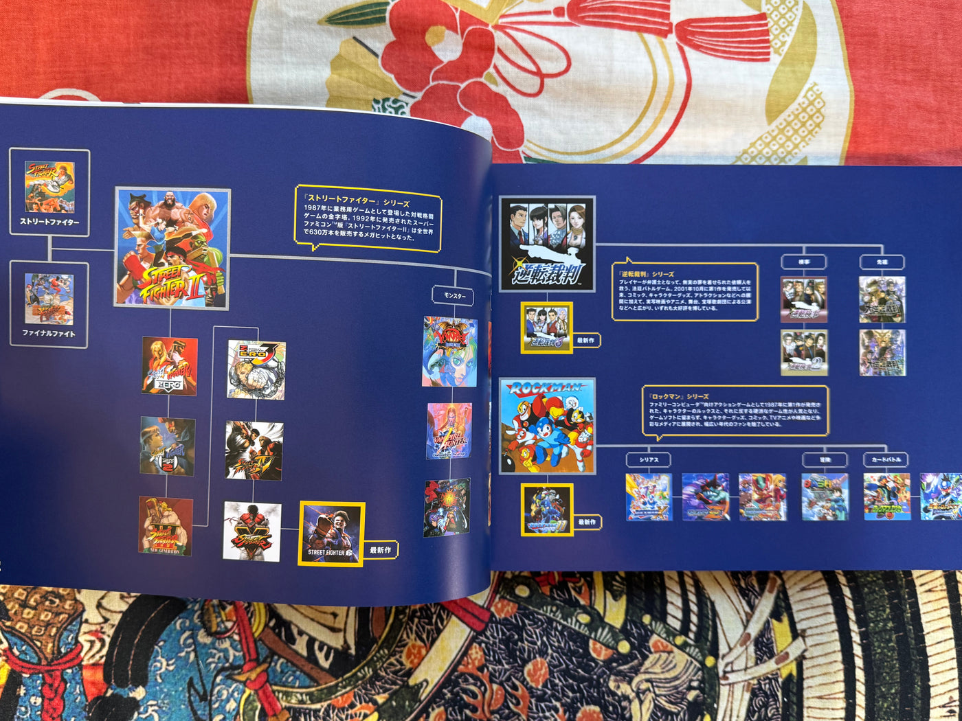 Big CAPCOM Exhibition Catalog