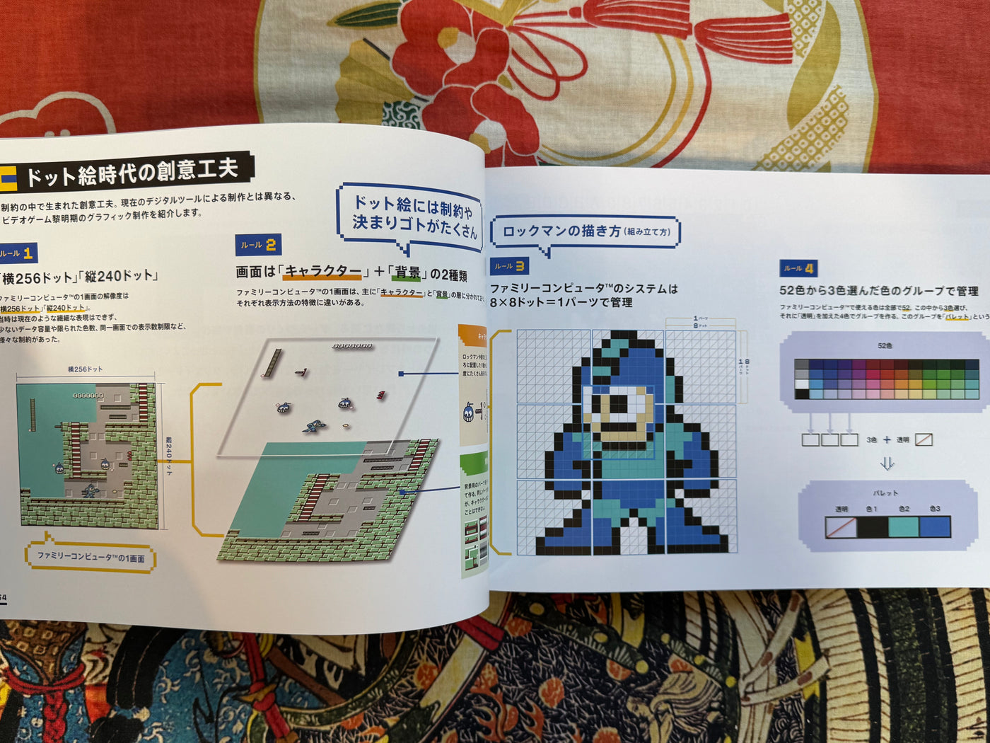 Big CAPCOM Exhibition Catalog