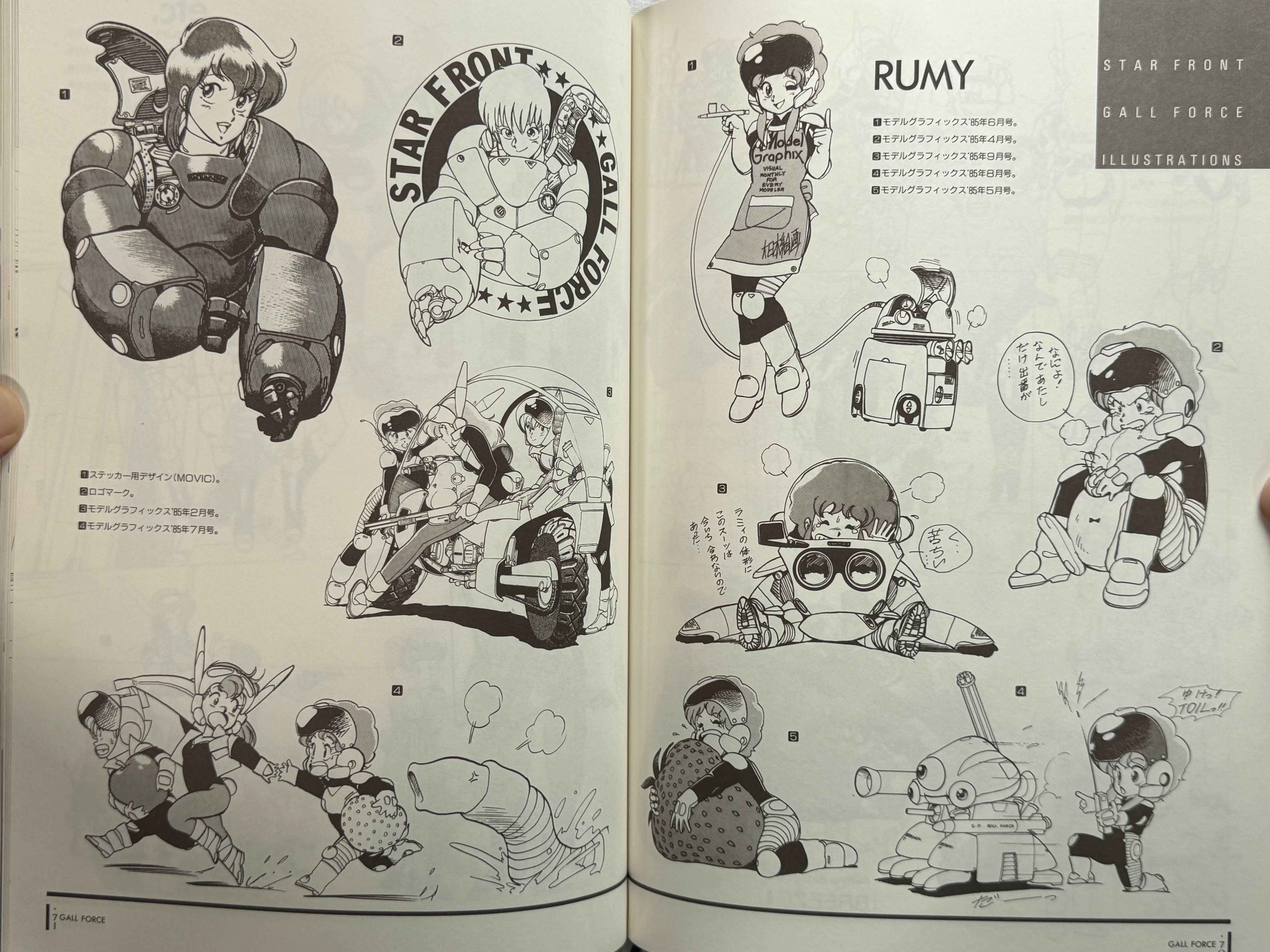 Gallant Kenichi Sonoda Collection II by Kenichi Sonoda