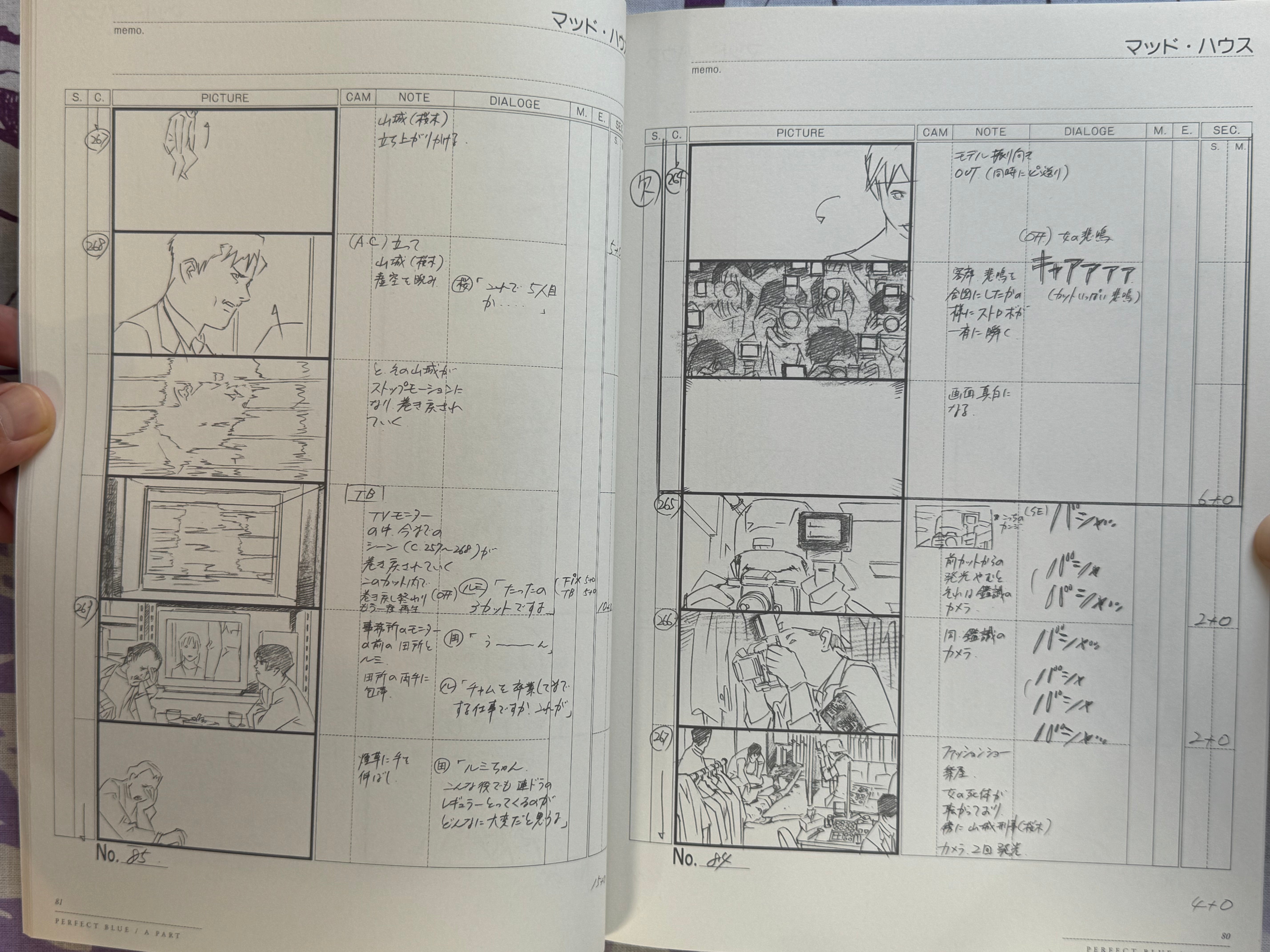 Perfect Blue Storyboards (2015) by Satoshi Kon