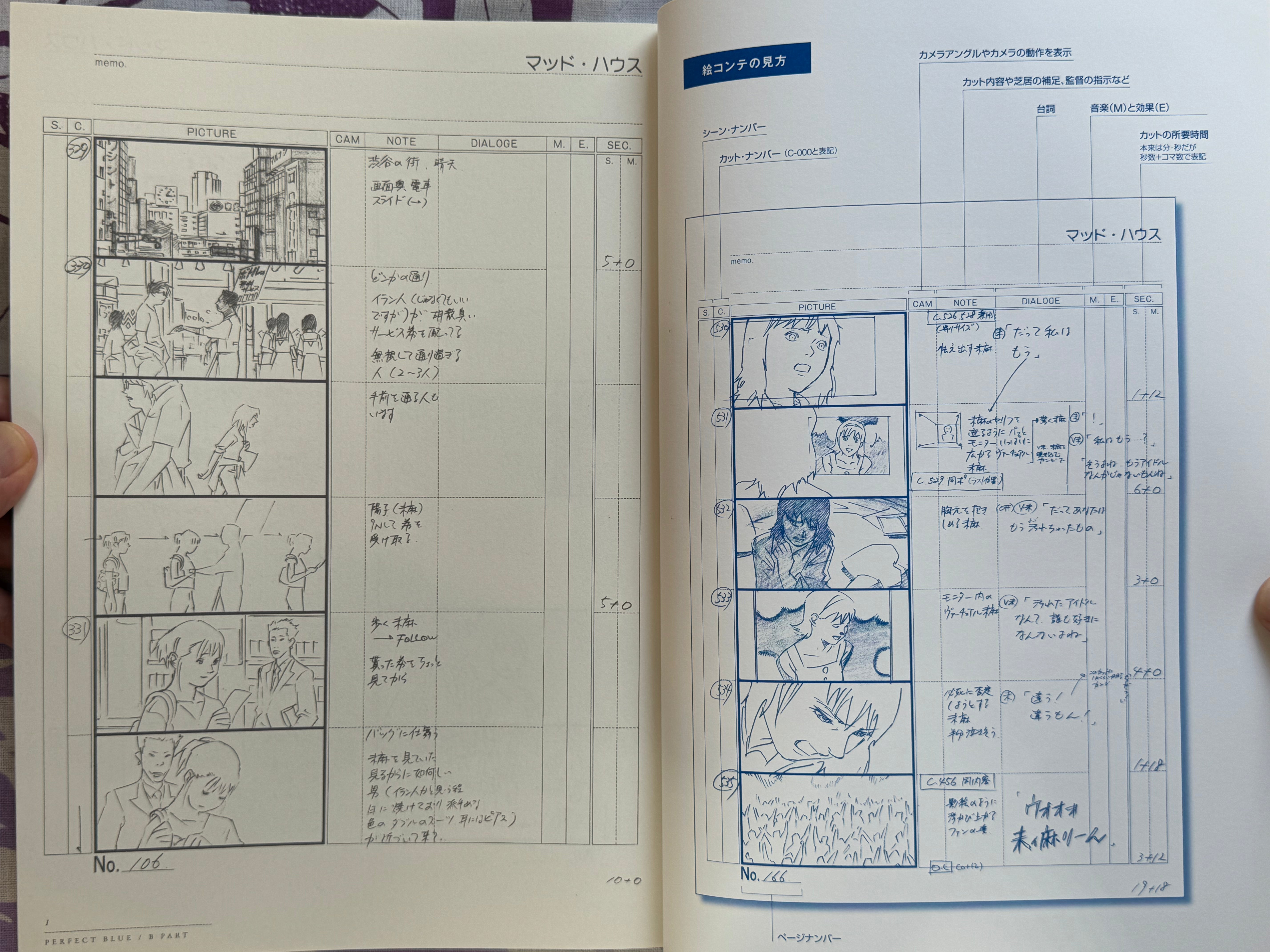 Perfect Blue Storyboards (2015) by Satoshi Kon