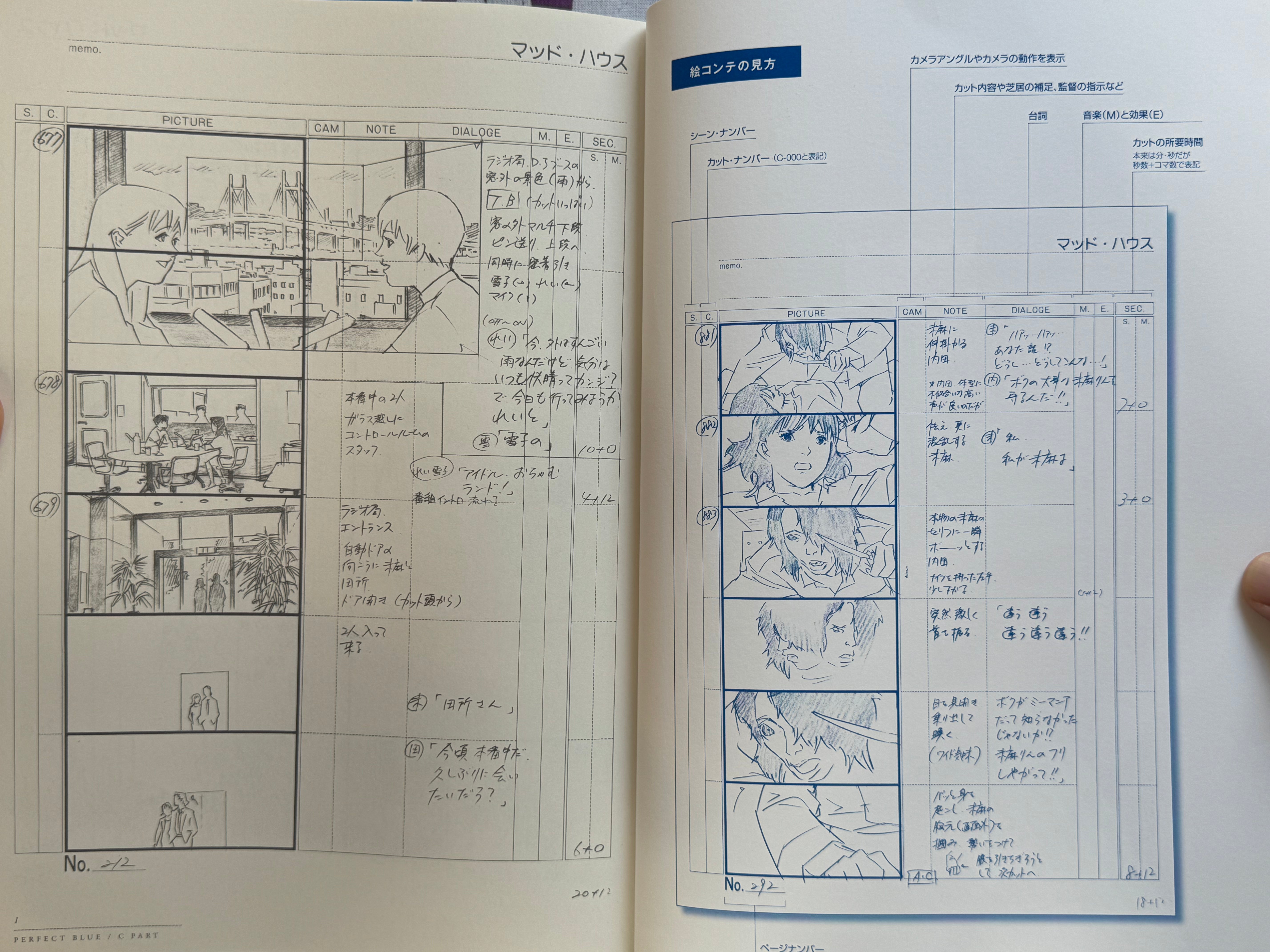 Perfect Blue Storyboards (2015) by Satoshi Kon