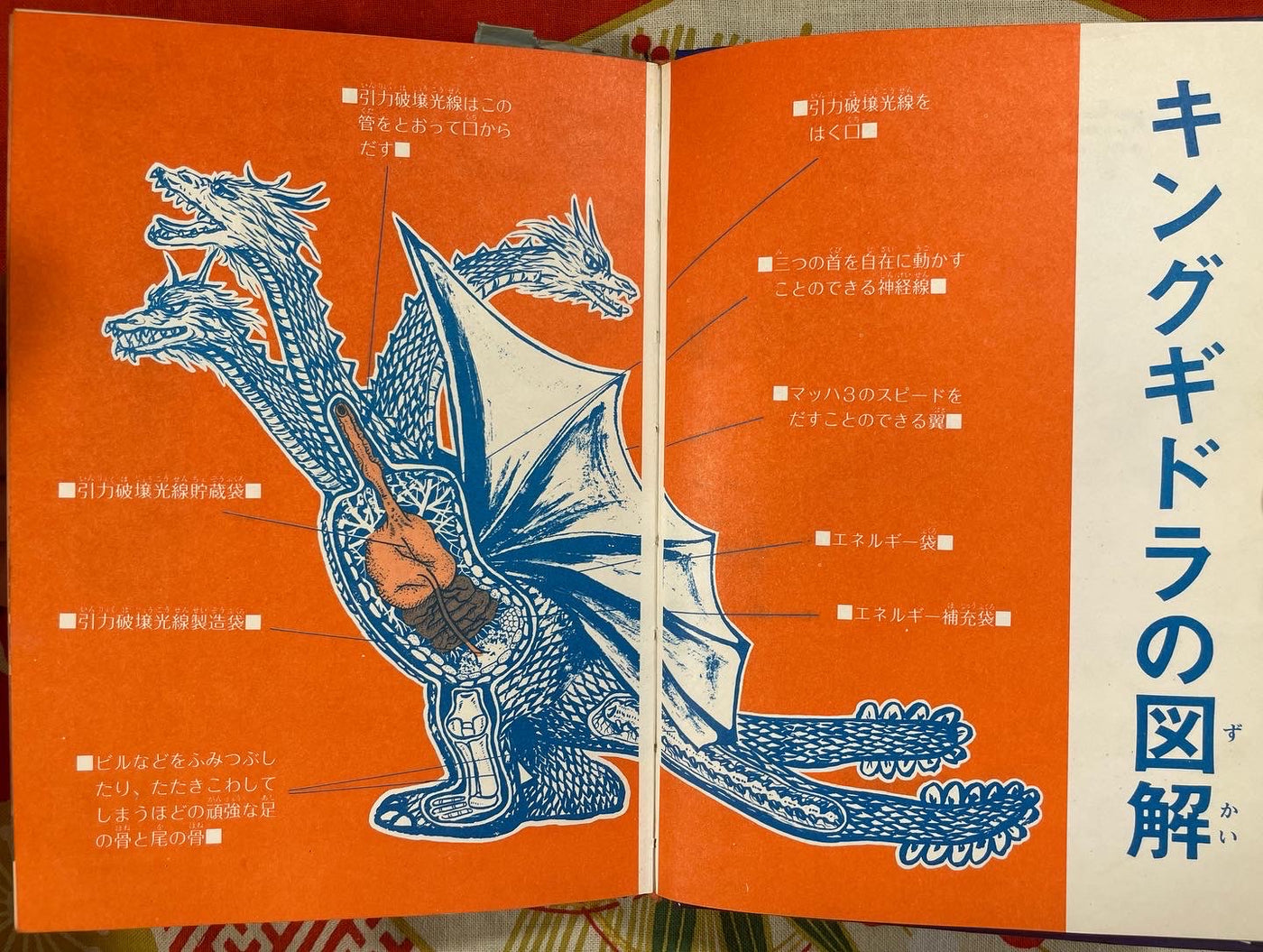 All Kaiju Picture Encyclopedia (1972)