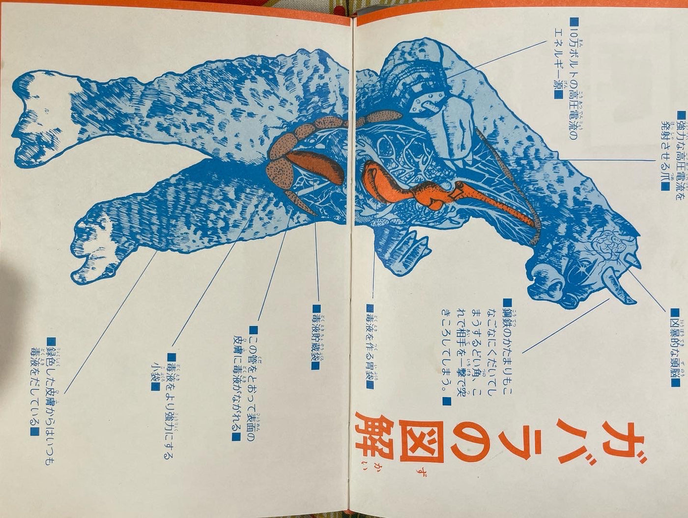 All Kaiju Picture Encyclopedia (1972)