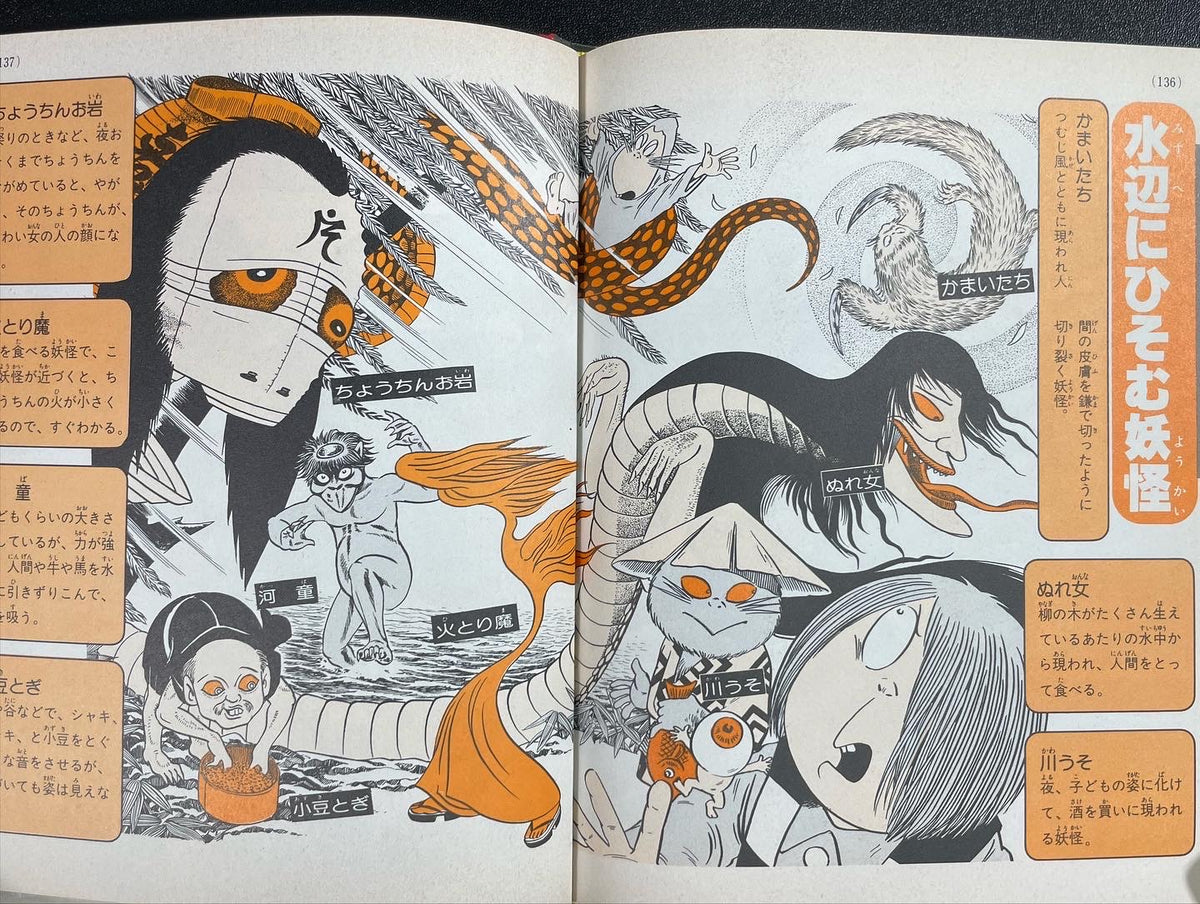 Introduction to Everything Kitaro (1983) by Shigeru Mizuki-thumbmail-3