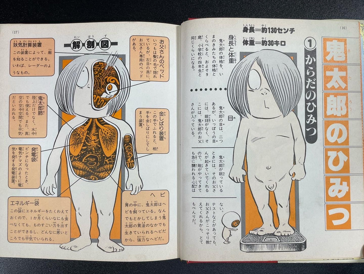 Introduction to Everything Kitaro (1983) by Shigeru Mizuki-thumbmail-6