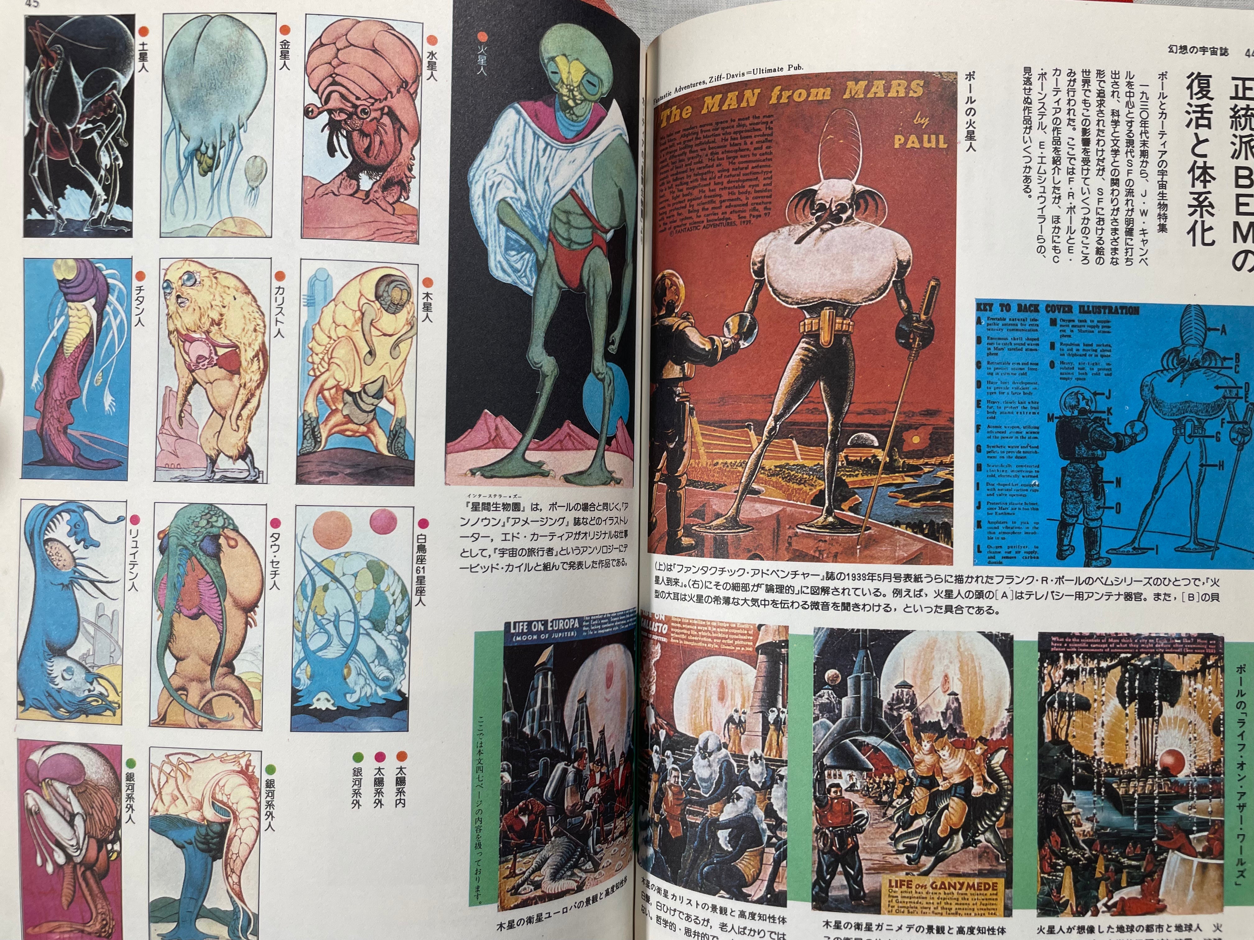 SF Fantasia Magazine Full 1-7 Set (1977-79)