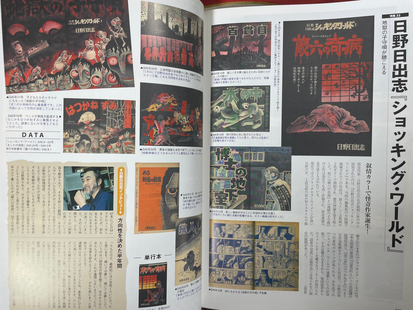 Shonen Gaho Taizen / Shonen Illustrated Encyclopedia (1947-71) w