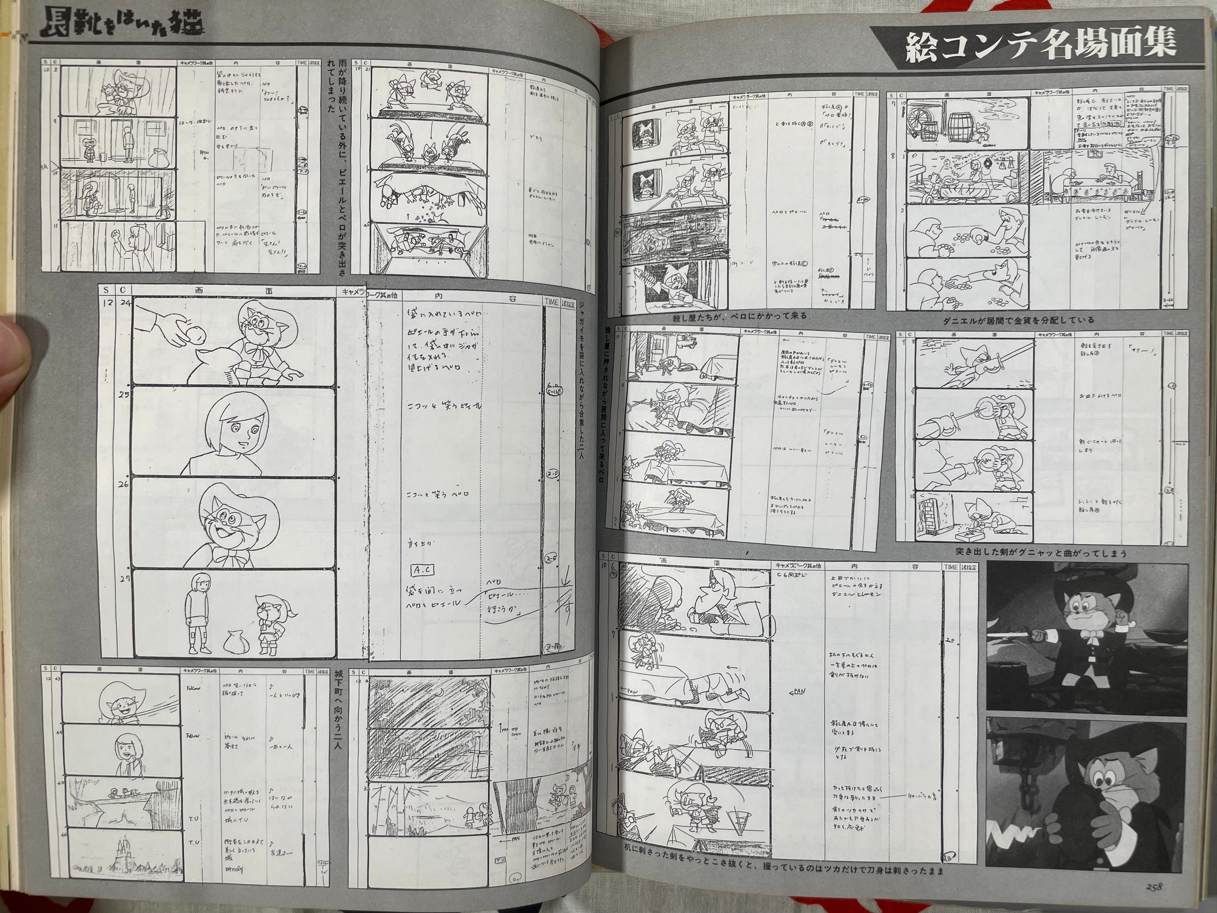 Office Action: Best Coupling Collection - The World of Hayao Miyazaki & Yasuo Otsuka (1983)