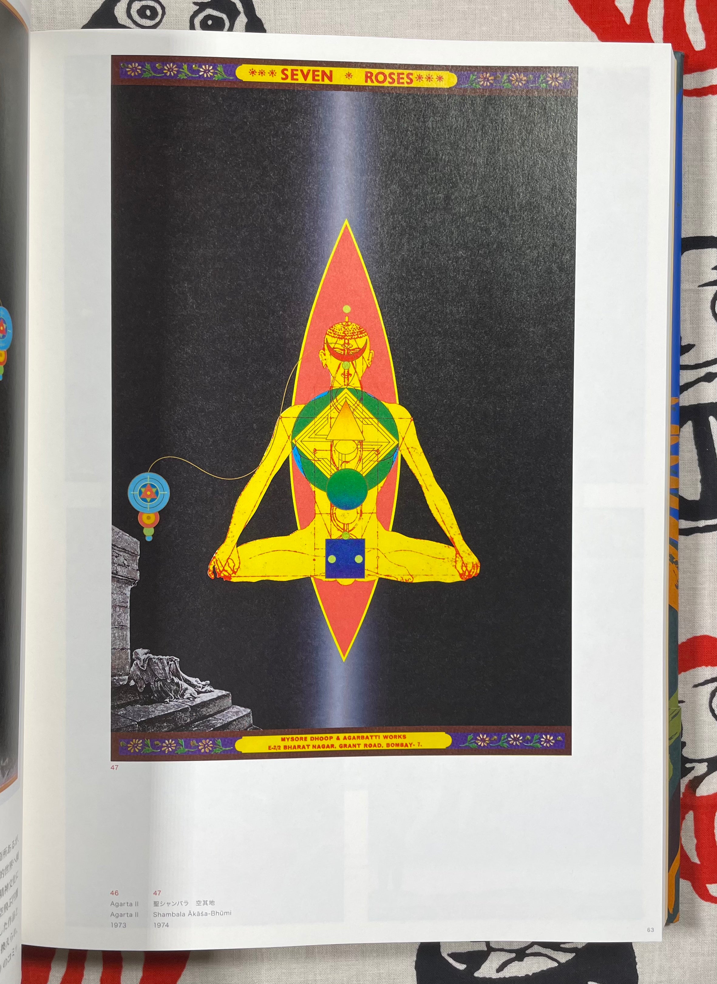 Yokoo Tadanori Prints Retrospective Hanga Jungle-thumbmail-5